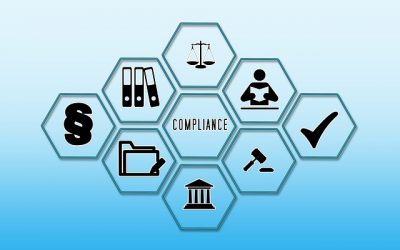 Compliance: Derecho a la no autoincriminación